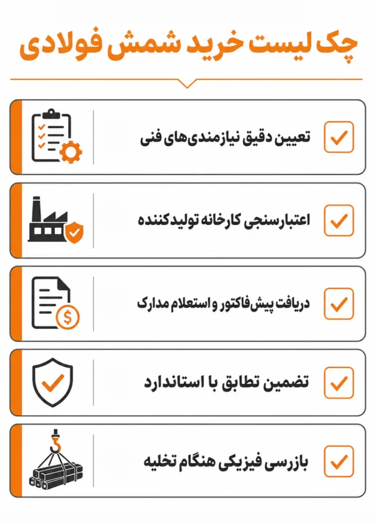 راهنمای خرید شمش فولادی